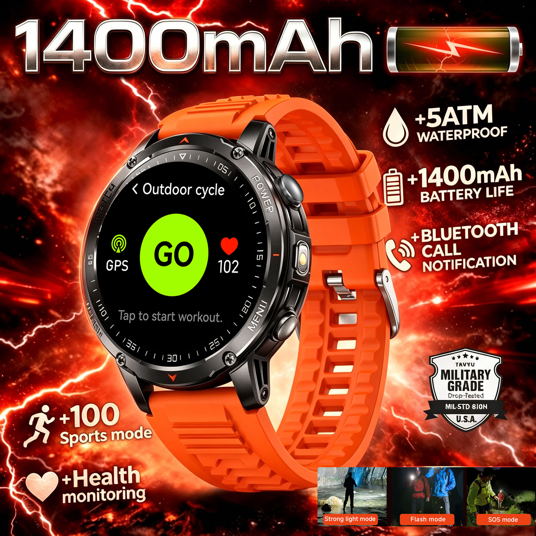 Smartwatch Military Watches For Men - 2026 New T-Rex3 Pro 1400mAh Battery
