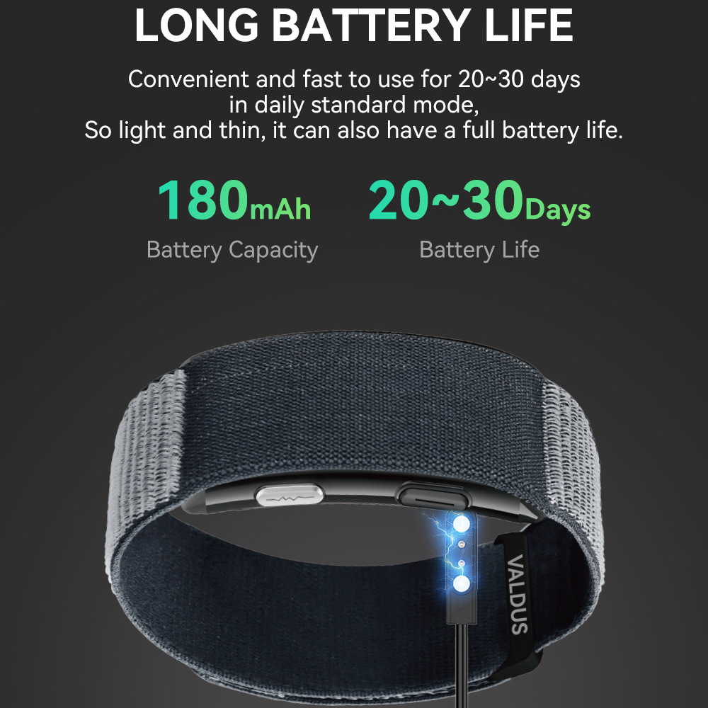 VITRO screenless ECG smart wat - Smartwatch Health Watches recension och pris