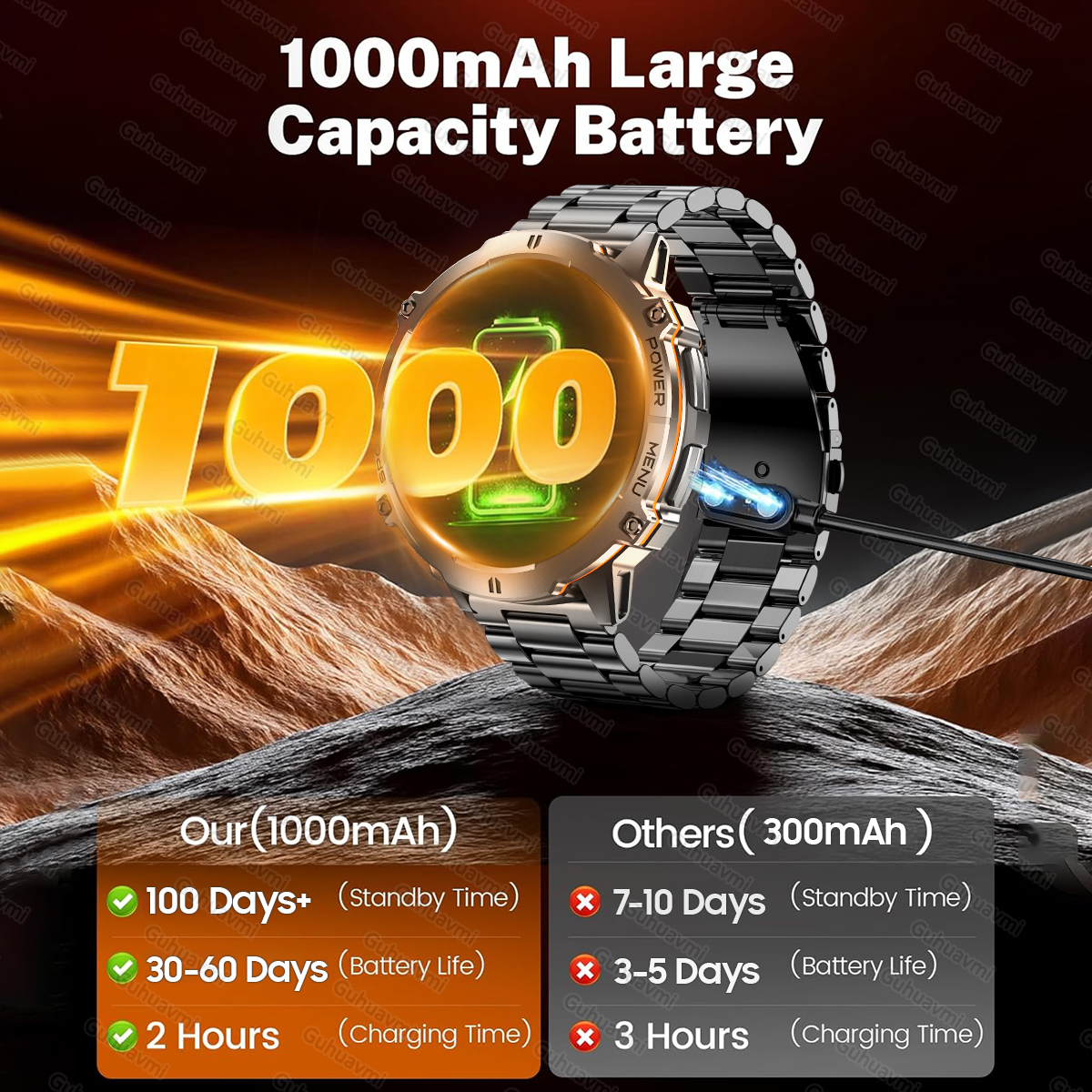 2026New Military 1000mAh Sport - Smartwatch Military Watches For Men recension och pris