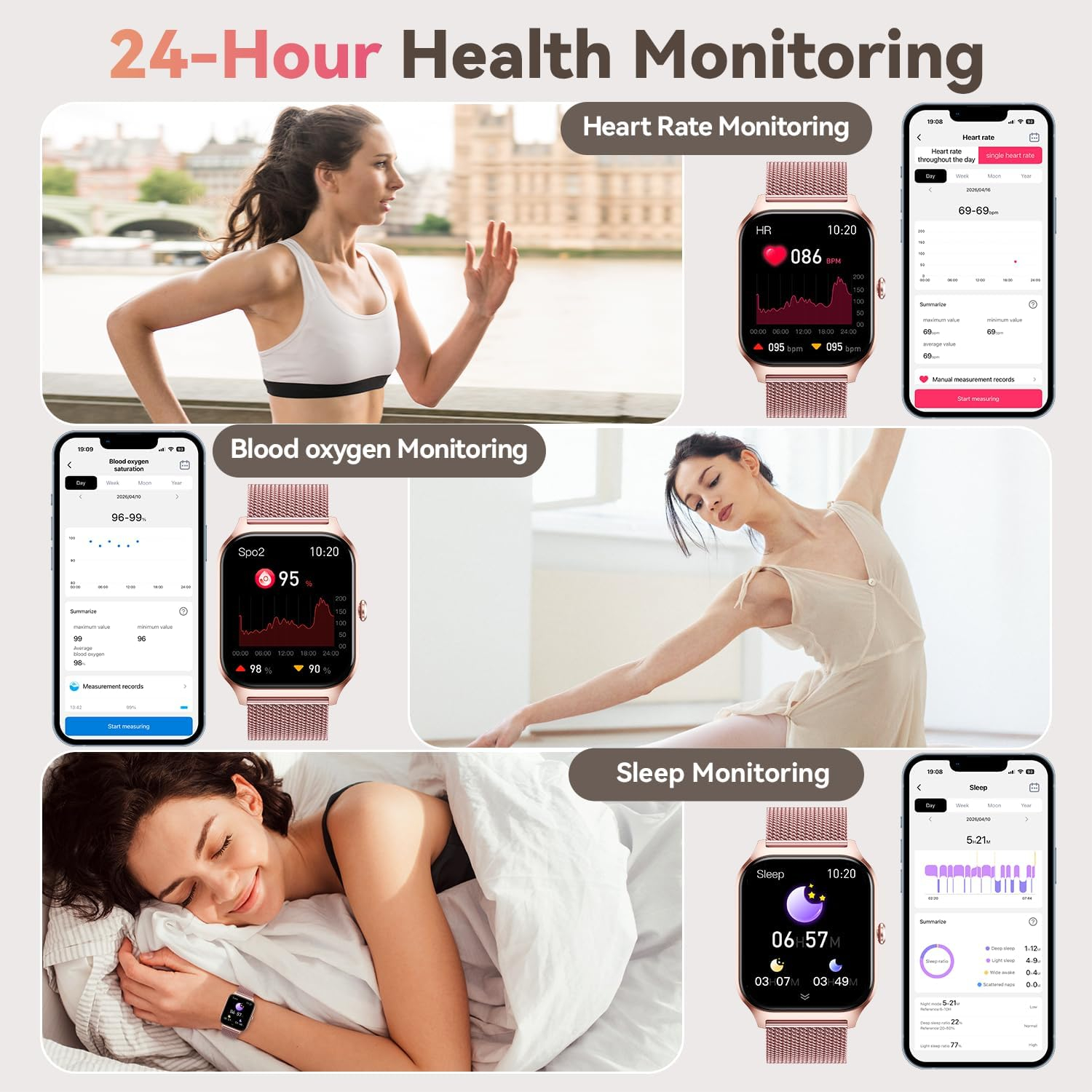 Women's Bluetooth Call Smart W - Smartwatch Watches With Bluetooth recension och pris