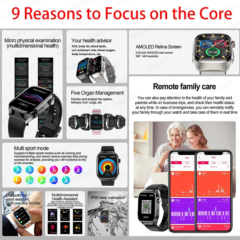 2025 New High-precision Smart  - Smartwatch New Watches 2025 recension och pris