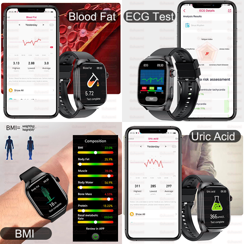 2025 New High-precision Smart  - Smartwatch New Watches 2025 recension och pris