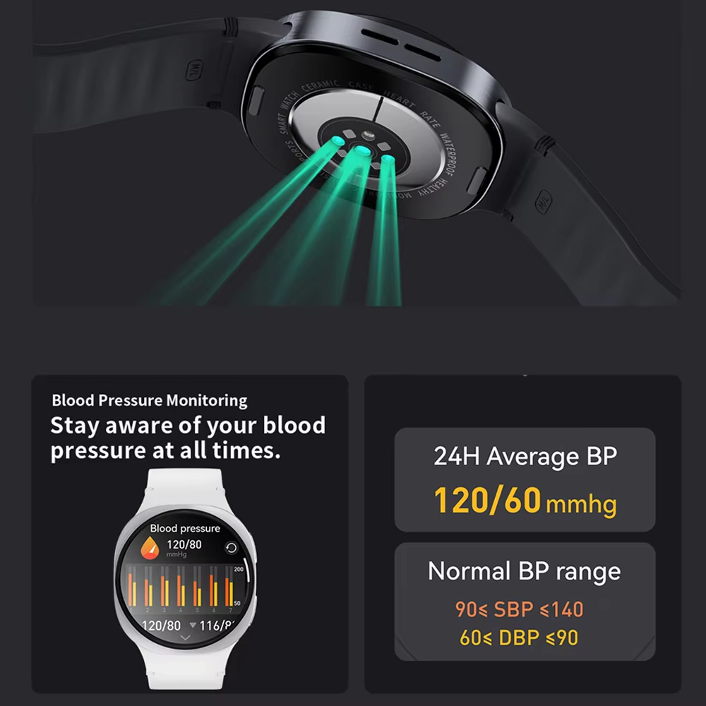 2026 Watch GPS Track Smart Wat - Smartwatch Watches For Men With Gps recension och pris