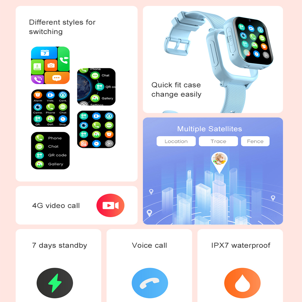 Smart Watch Kids 4G GPS WIFI V - Smartwatch Watches For Kid Boy With Alarm recension och pris