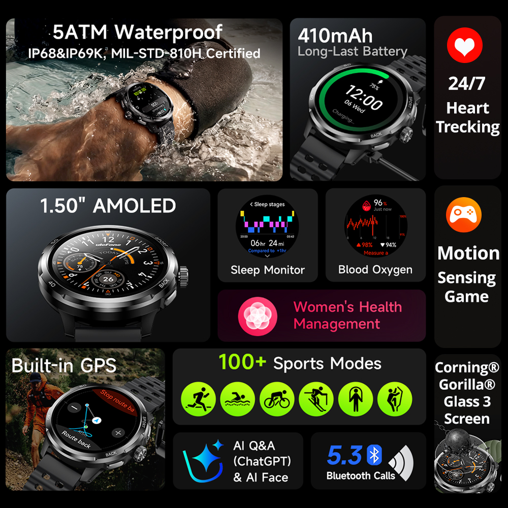 Ulefone Armor Watch Pro Smartw - Smartwatch Watches For Men With Gps recension och pris