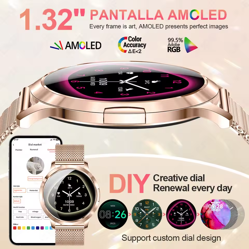 2026 New Stylish Women Smart W - Smartwatch Stylish Watches For Women recension och pris