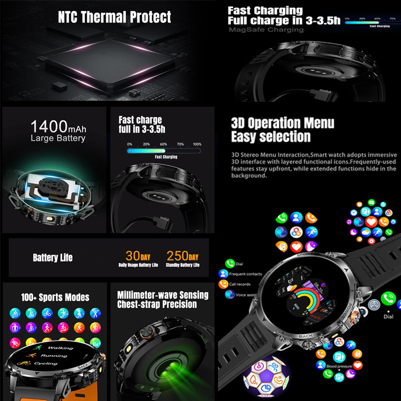 2026 New 1.46 Inch HD screen 1 - Smartwatch Watches For Men With Gps recension och pris