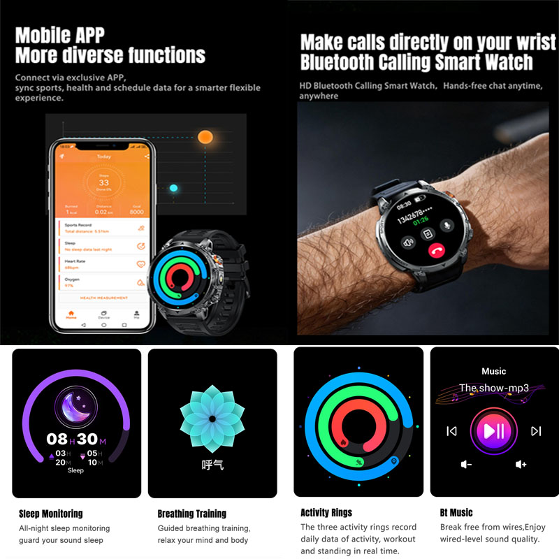 2026 New 1.46 Inch HD screen 1 - Smartwatch Watches For Men With Gps recension och pris