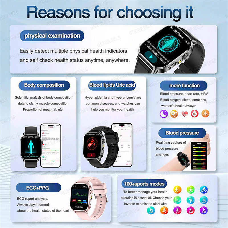 New Health Care AI Doctor Accu - Smartwatch Military Watches For Men recension och pris