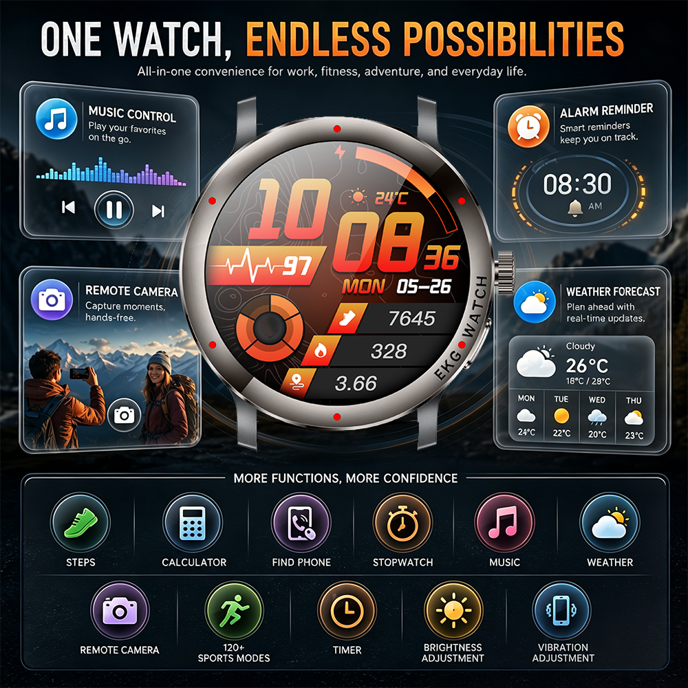 2026 New Accurate Body Health  - Smartwatch Health Watches recension och pris