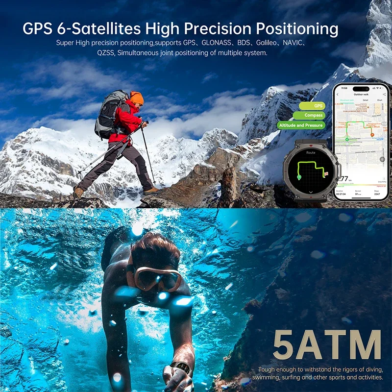 2026 New Military DM58 GPS Sma - Smartwatch Military Watches For Men recension och pris