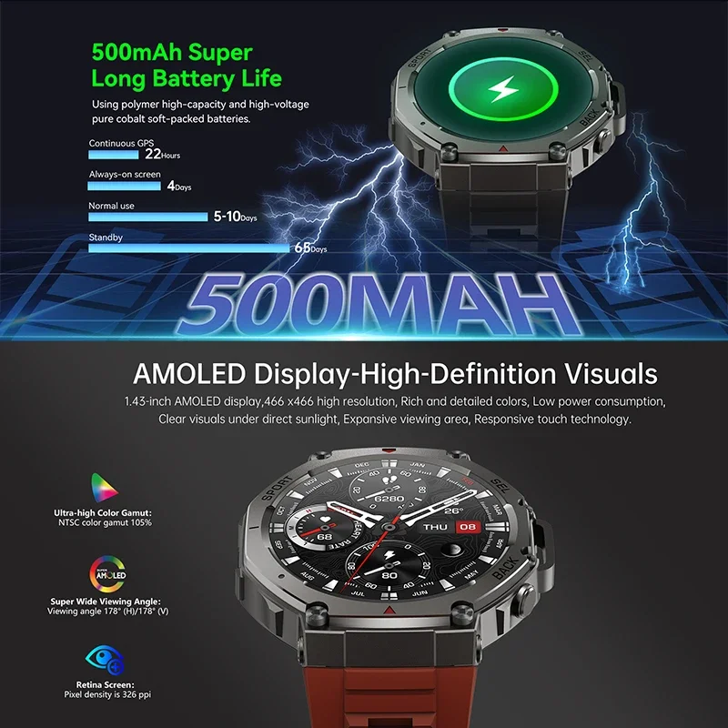 2026 New Military DM58 GPS Sma - Smartwatch Military Watches For Men recension och pris