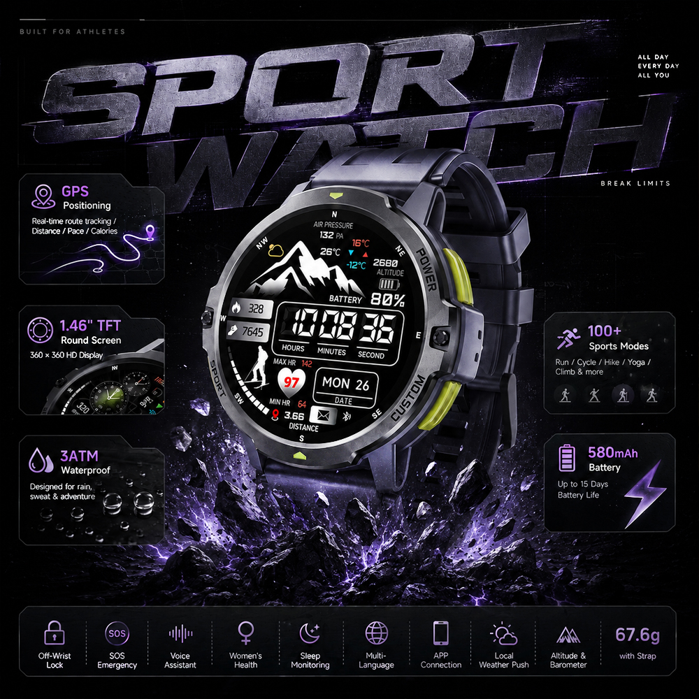 2026 NEW 1.46 Inches Military  - Timex Watches Smartwatch recension och pris