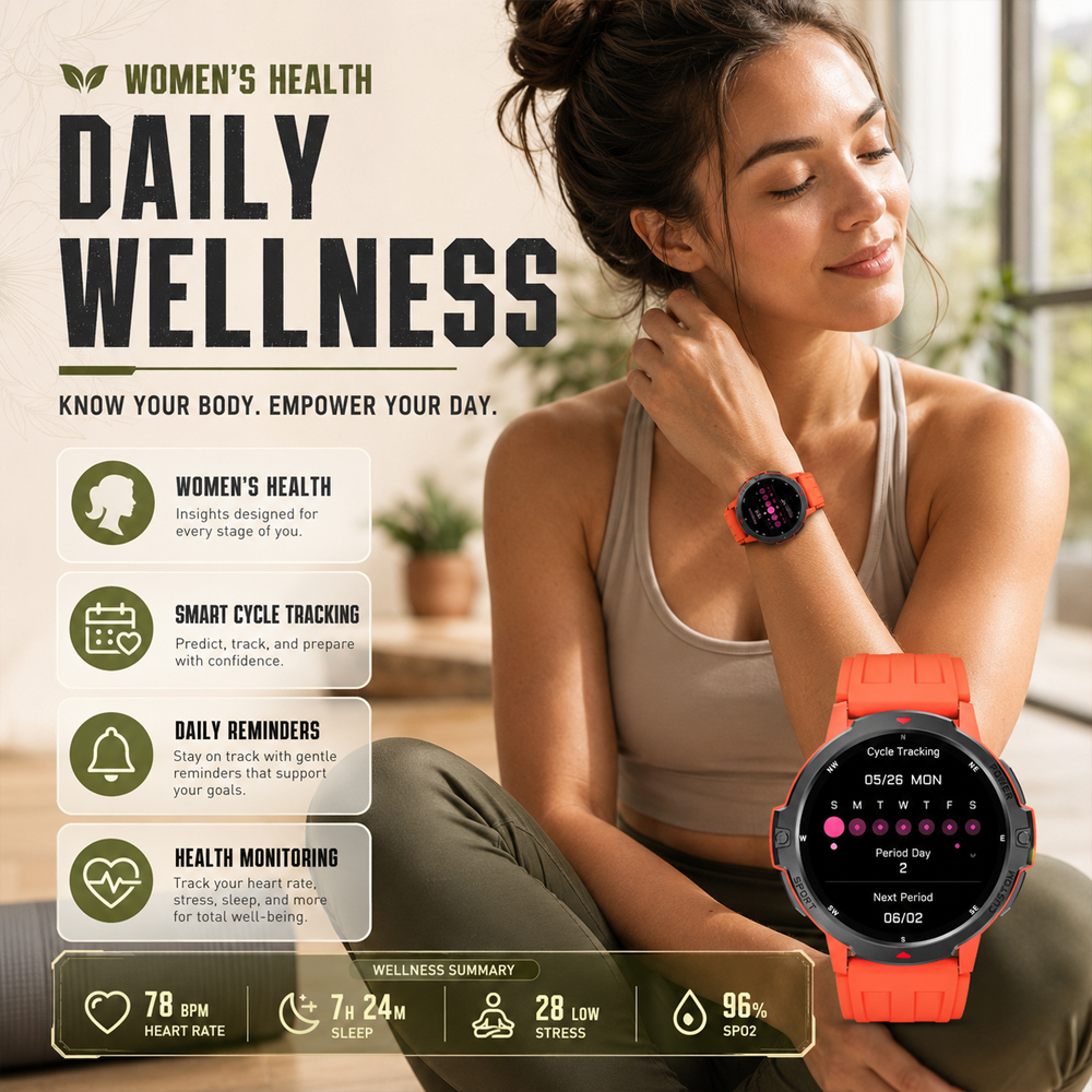 2026 NEW 1.46 Inches Military  - Timex Watches Smartwatch recension och pris