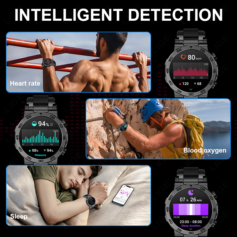 LIGE Customizable Wallpapers S - Smartwatch Watches Wallpaper recension och pris