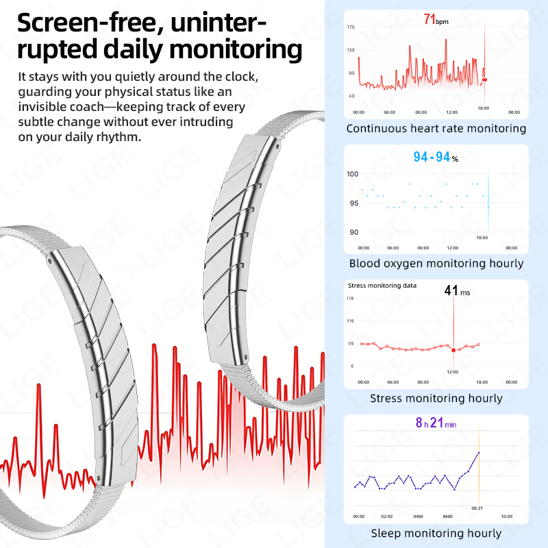 LIGE 2026 Smart Bracelet Fitne - Couple Watches Smartwatch recension och pris