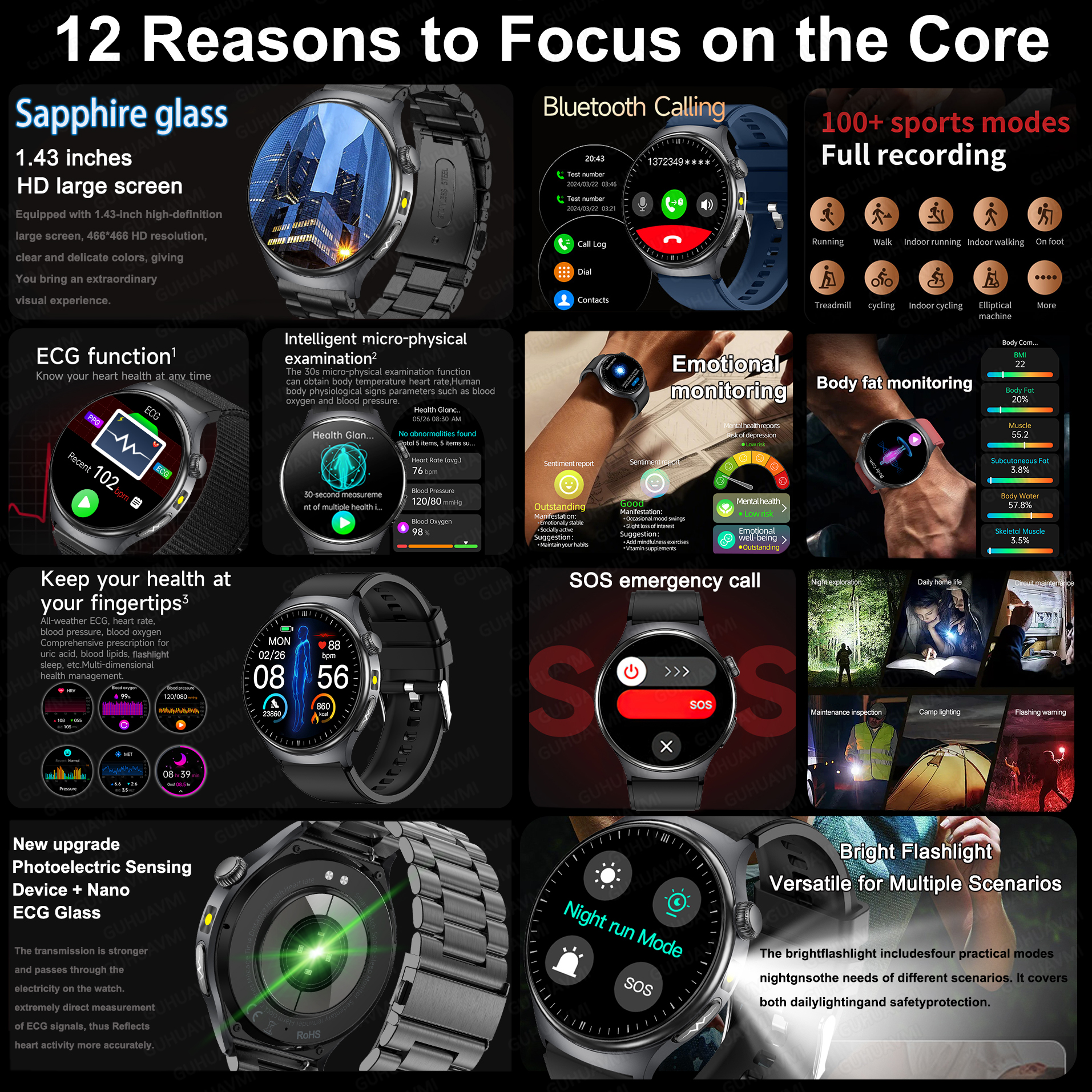 2026 New Accurate Diagnosis Sm - Smartwatch Military Watches For Men recension och pris