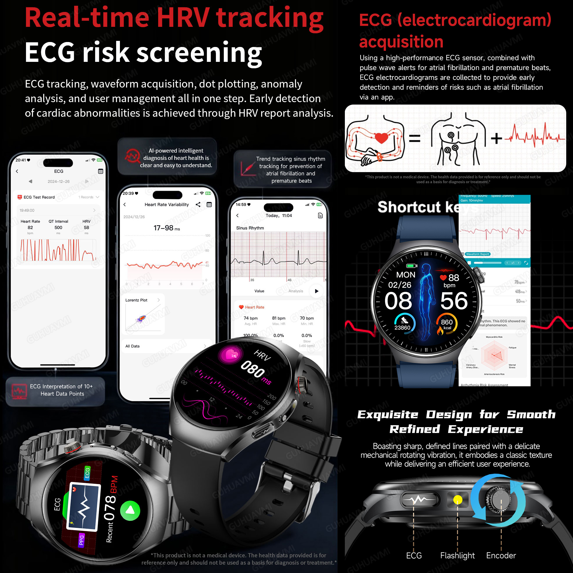 2026 New Accurate Diagnosis Sm - Smartwatch Military Watches For Men recension och pris