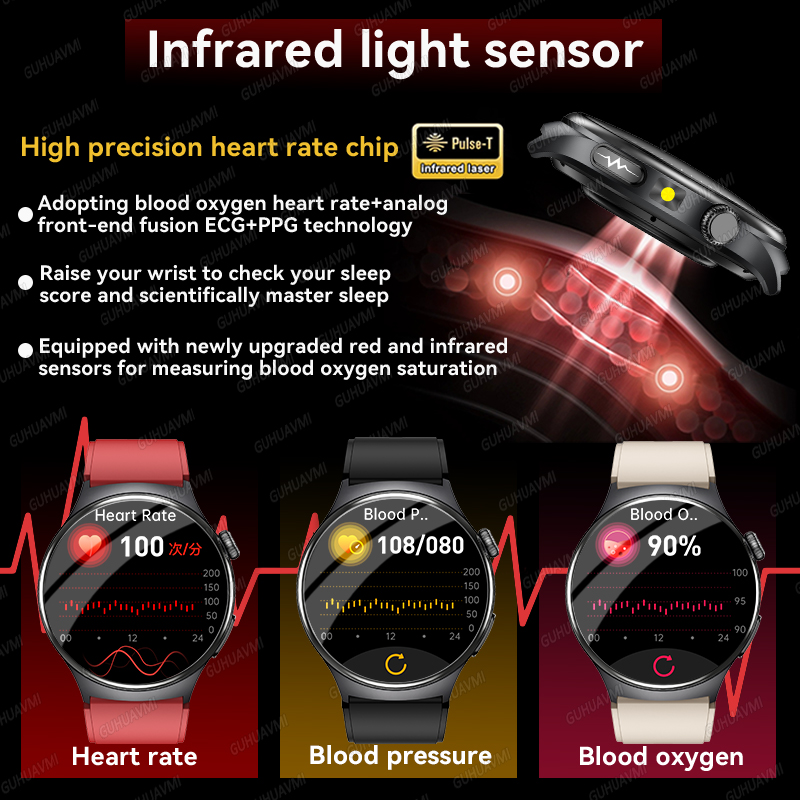2026 New Accurate Diagnosis Sm - Smartwatch Military Watches For Men recension och pris