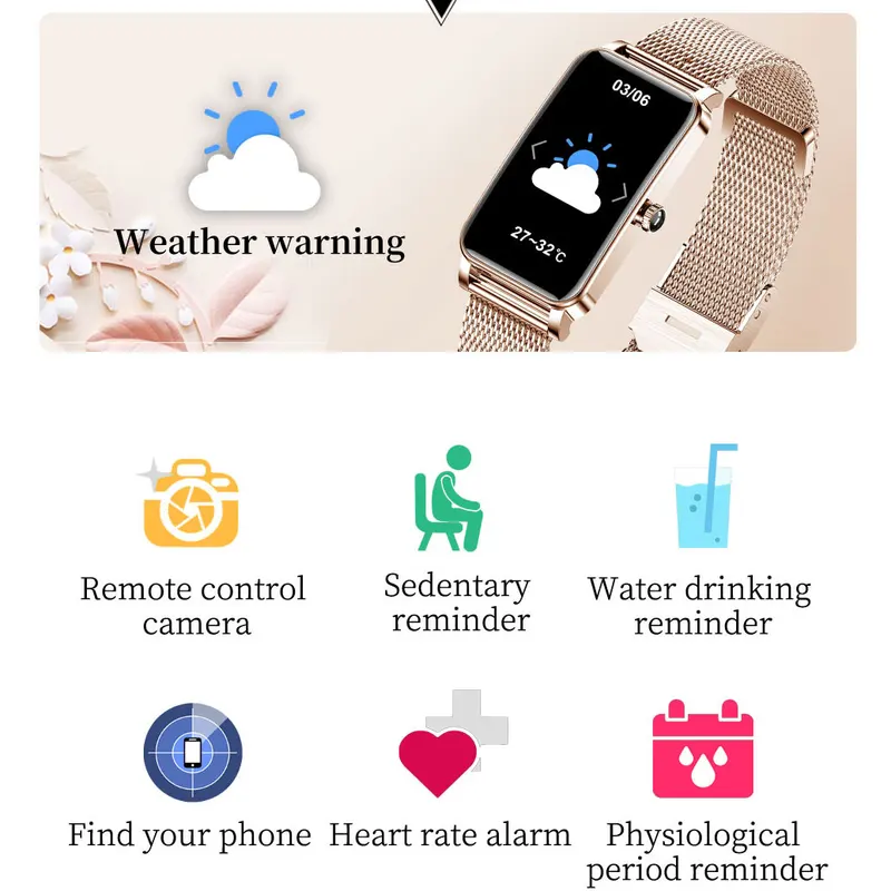 Women's Luxury Smartwatches Co - Smartwatch Watches Wallpaper recension och pris
