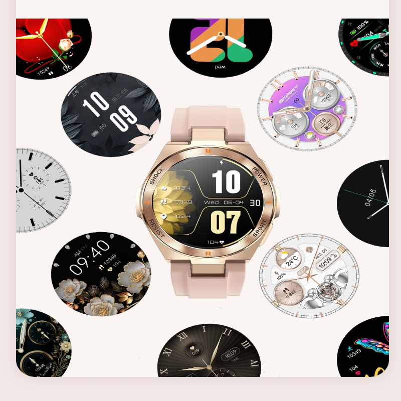 Woman Smart Watches Push Messa - Smartwatch Watches Wallpaper recension och pris