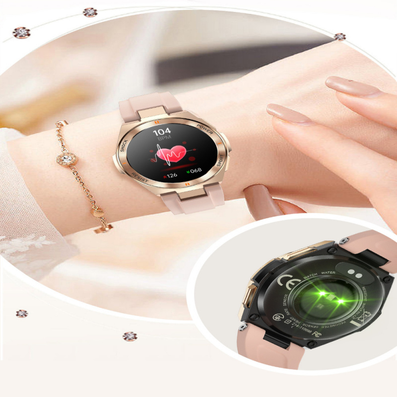 Woman Smart Watches Push Messa - Smartwatch Watches Wallpaper recension och pris
