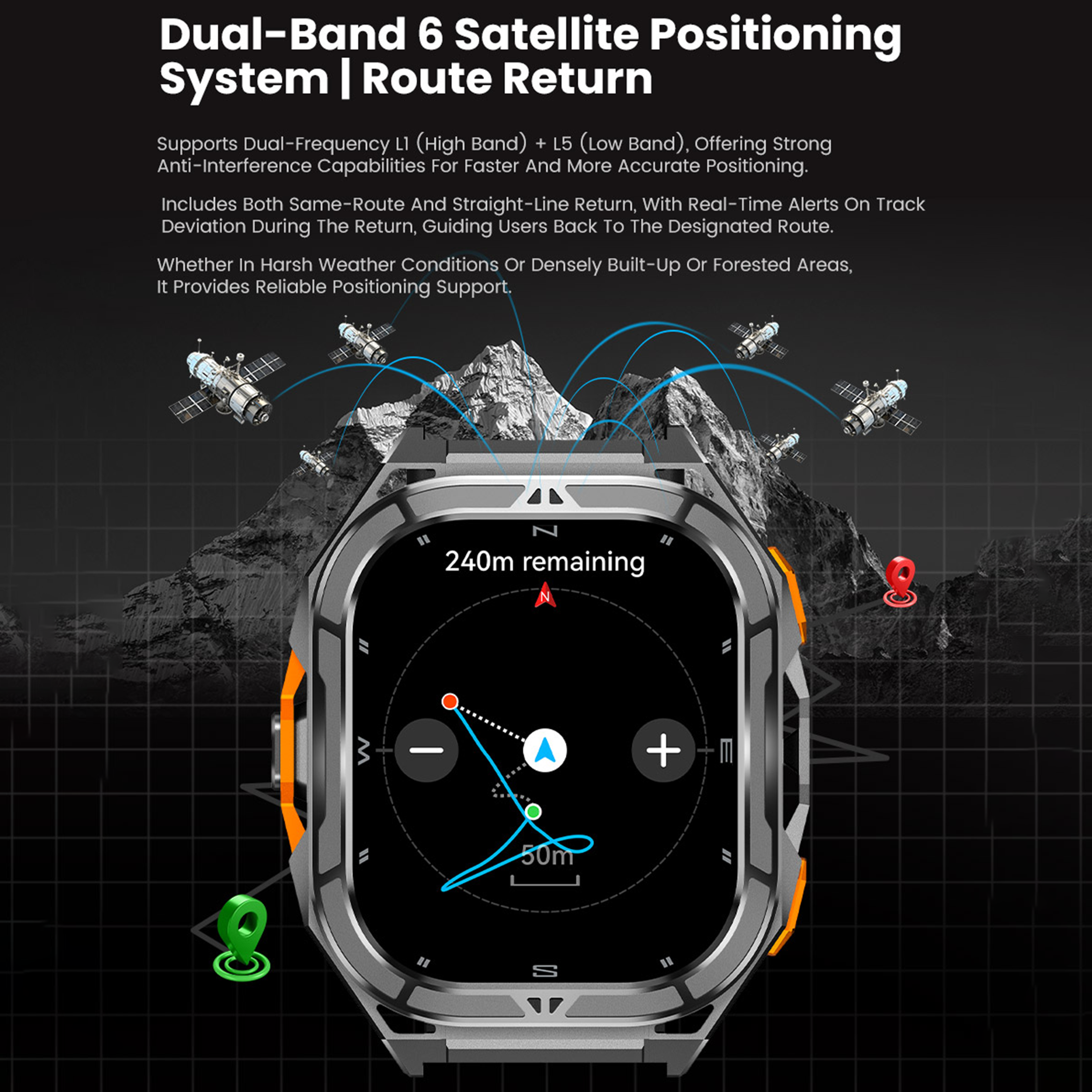 2025 new GPS dual-band positio - Smartwatch New Watches 2025 recension och pris