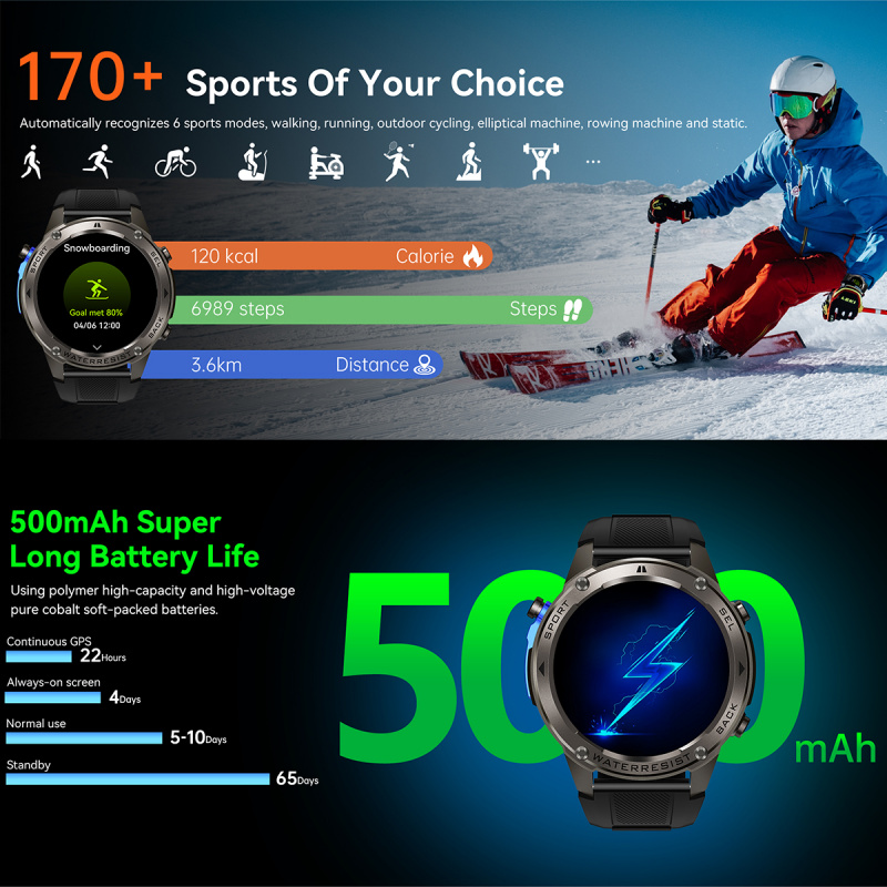 Luxury Smartwatches Male Fitne - Smartwatch Watches Wallpaper recension och pris