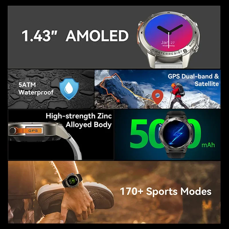Luxury Smartwatches Male Fitne - Smartwatch Watches Wallpaper recension och pris