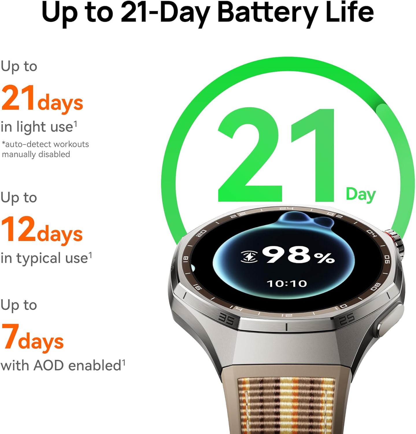 HUAWEI WATCH GT 6 Pro GPS Smar - Smartwatch Watches For Men With Gps recension och pris