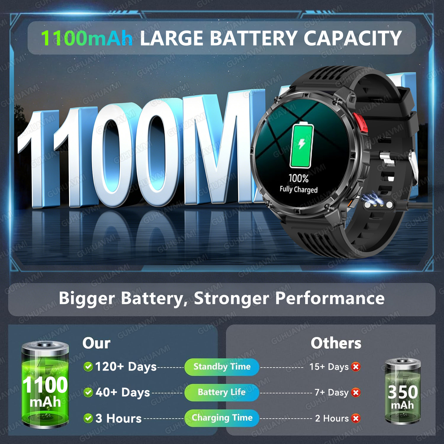 2026 New T-Rex3 Pro 1100mAh Ba - Smartwatch Military Watches For Men recension och pris