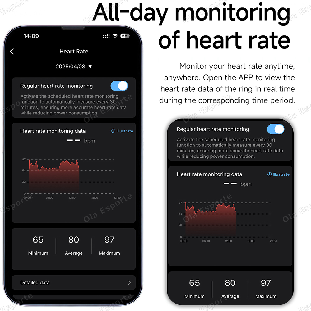 Newest Smart Ring Call Message - Smartwatch Health Watches recension och pris