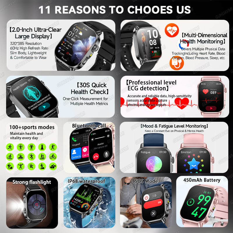 GUHUAVMI 2026 New Precise Heal - Smartwatch Military Watches For Men recension och pris