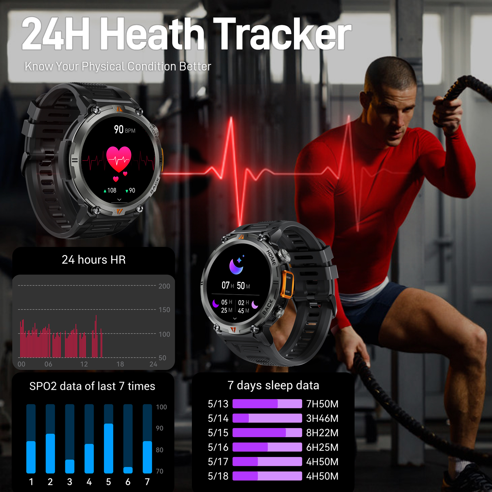 EIGIIS KE3 Bluetooth Call Smar - Smartwatch Watches With Bluetooth recension och pris