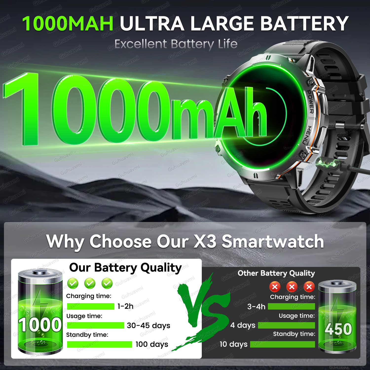 NEW TANK X3 Military 1000mAh G - Smartwatch New Watches 2025 recension och pris