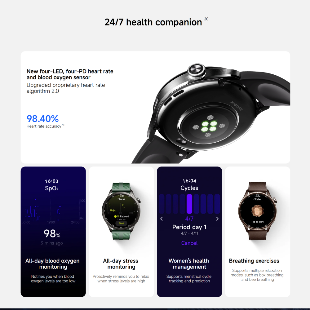 Global Version Xiaomi Watch S5 - Timex Watches Smartwatch recension och pris