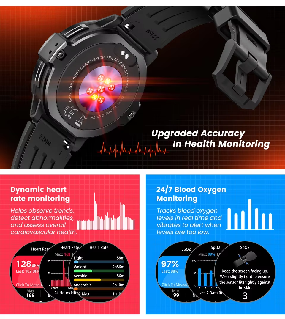 C31 GPS Smart Watch Fitness Tr - Timex Watches Smartwatch recension och pris
