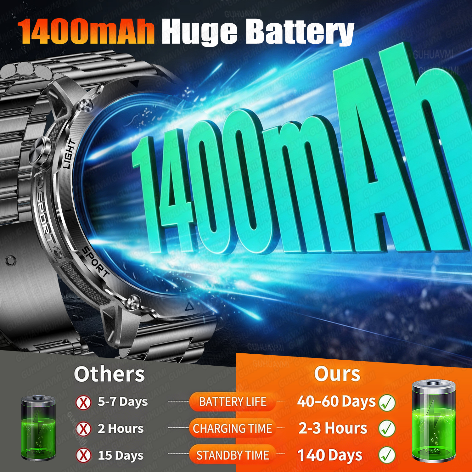 Newly Durable 1400mAh Large Ba - Smartwatch Military Watches For Men recension och pris