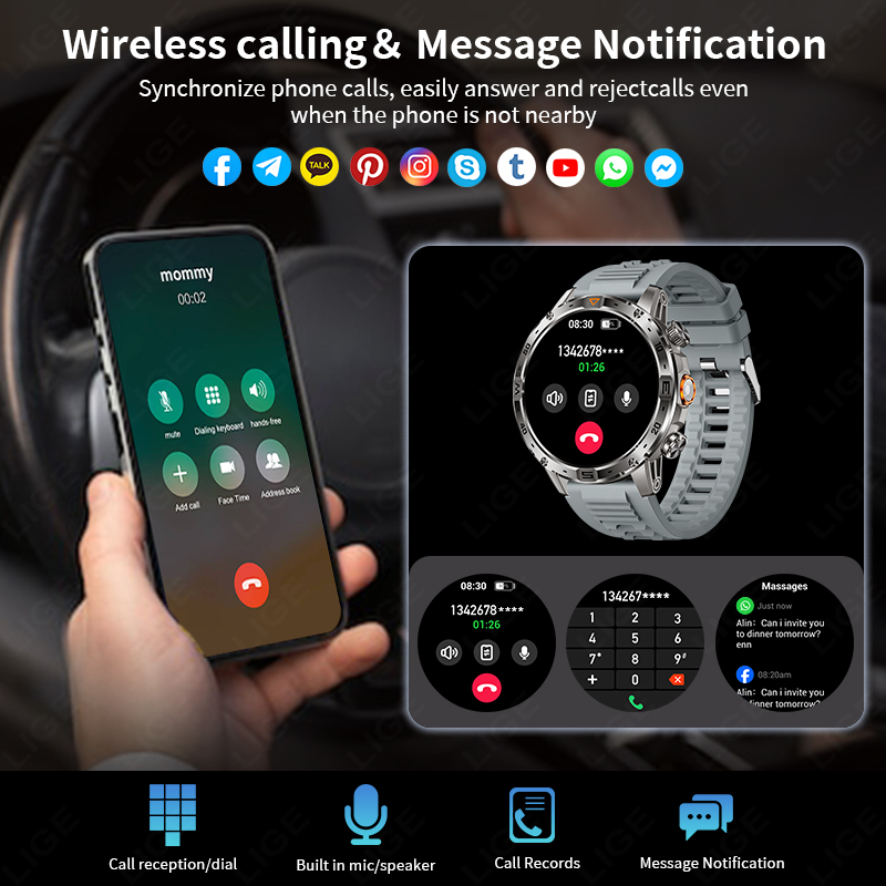 LIGE New LED Flashlight Smart  - Smartwatch New Watches 2025 recension och pris