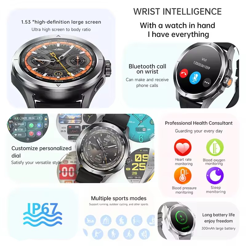GUHUAVMI NFC Smart Watch Men A - Smartwatch Watches Brands For Men recension och pris