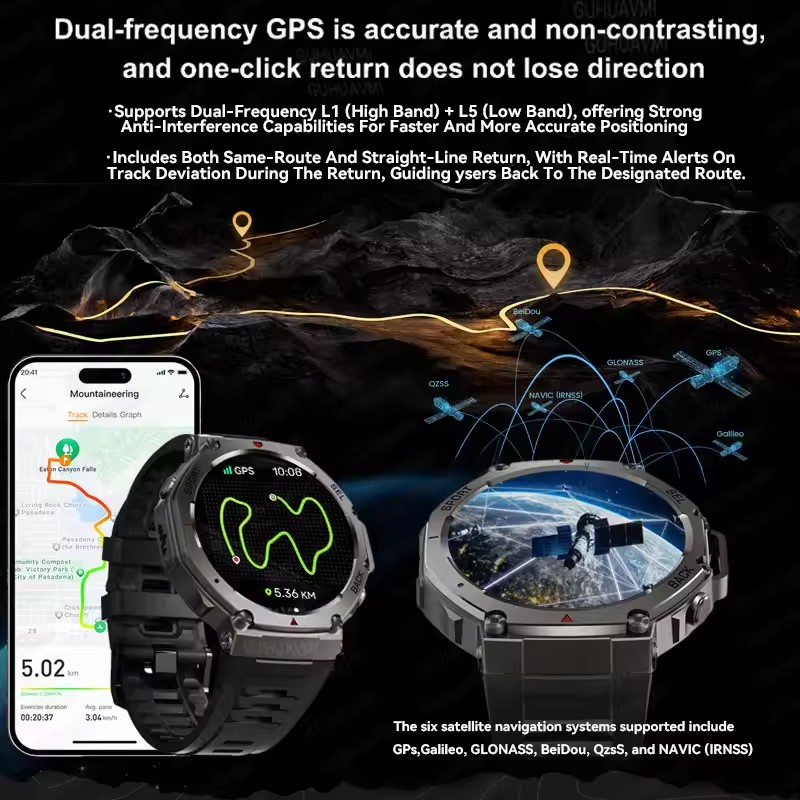 GUHUAVMI NFC Smart Watch Men A - Smartwatch Watches Brands For Men recension och pris