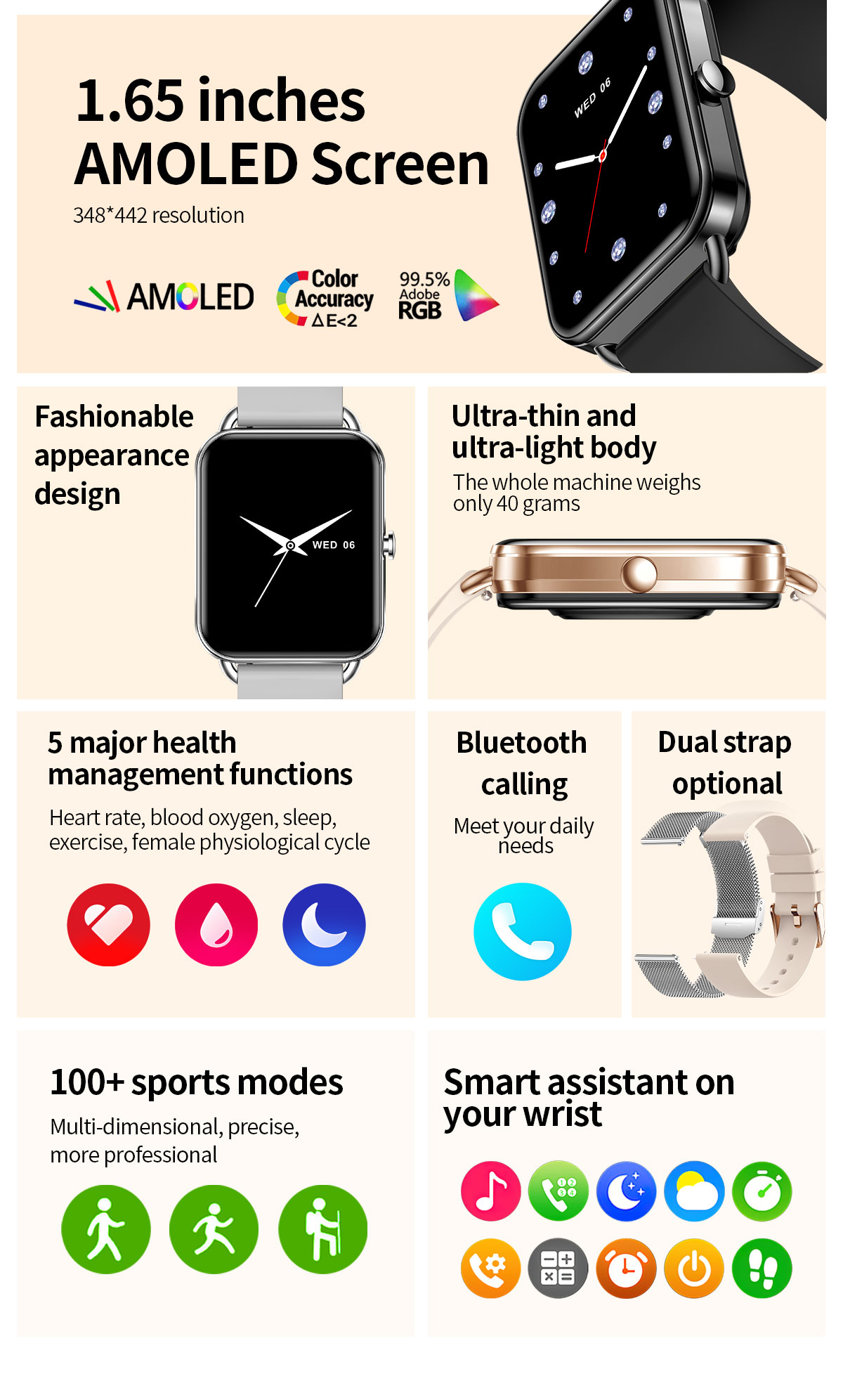2024 Smart Watch Android Phone - Smartwatch New Watches 2025 recension och pris