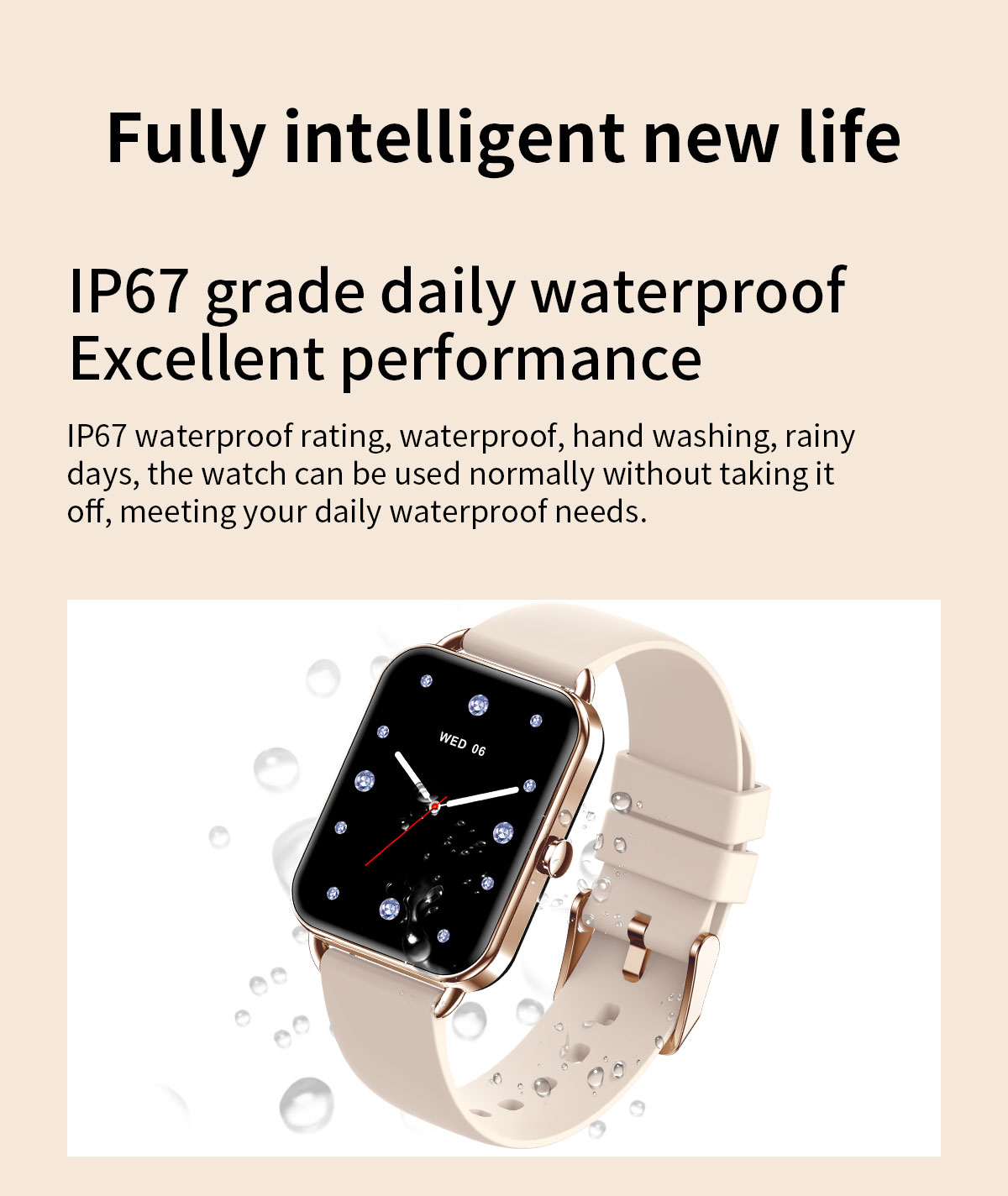 2024 Smart Watch Android Phone - Smartwatch New Watches 2025 recension och pris